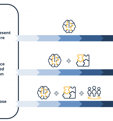 C02-TRAFFICAI for the AI4CITIES tender C02-TRAFFICAI for the AI4CITIES tender
