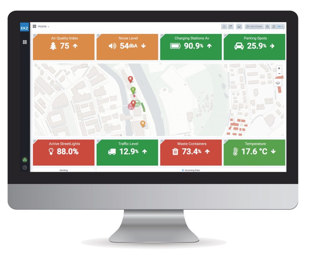 EKZ - Dashboard